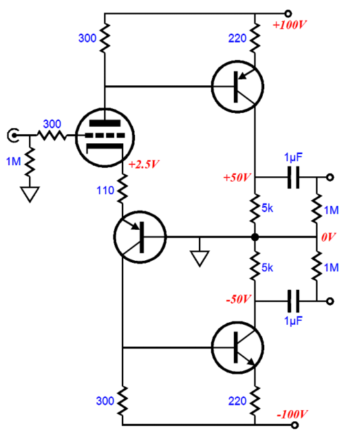 Hybrid SplitLoad Phase Splitter